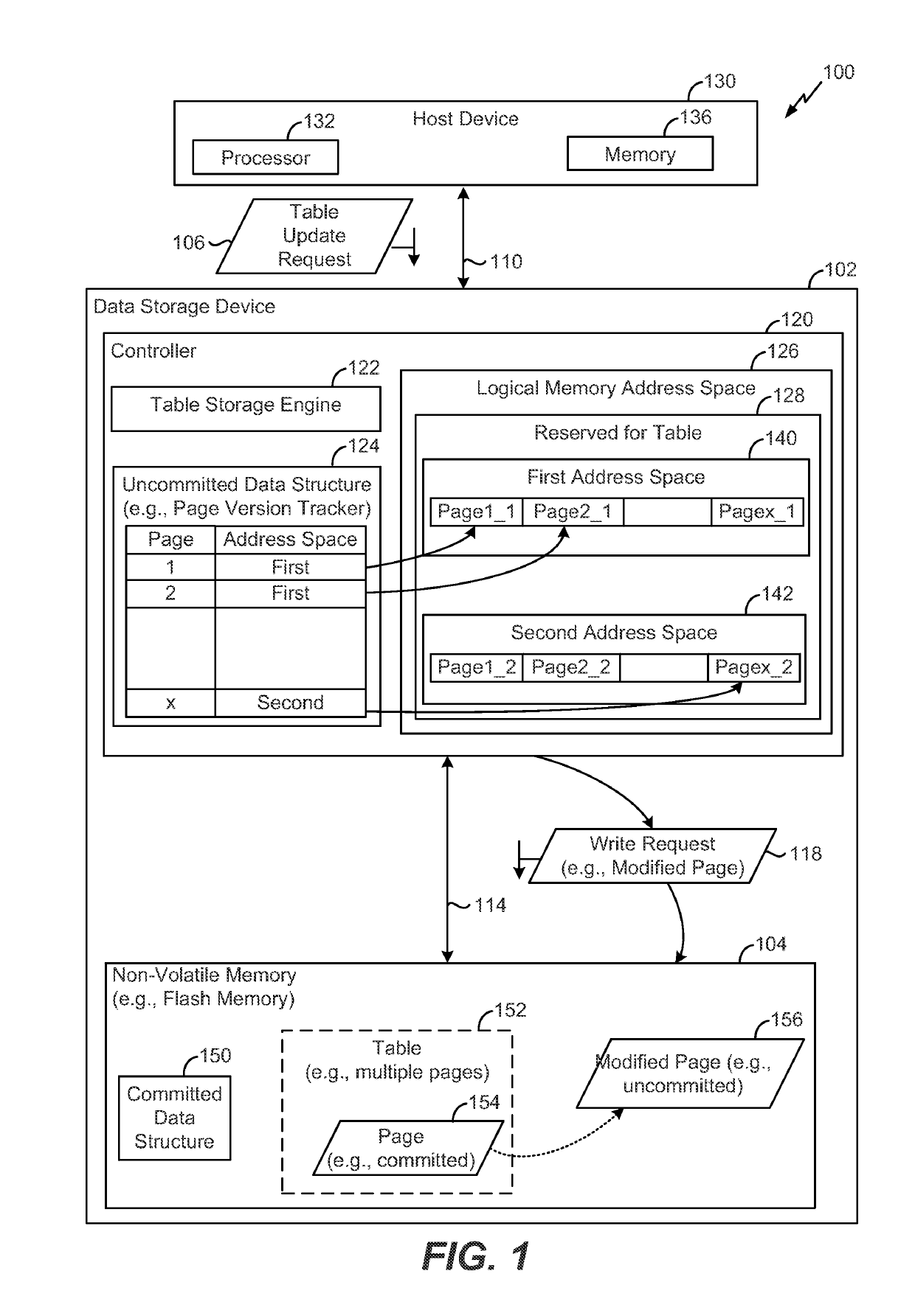 System and method of implementing a table storage support scheme