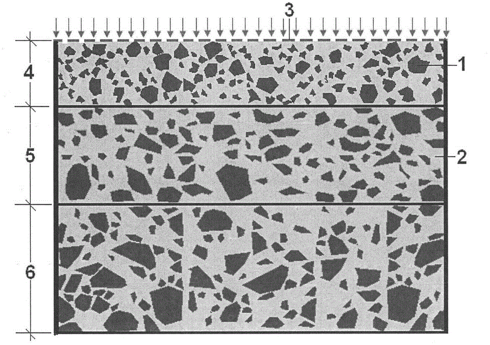 Method for evaluating hot in-place recycling heating effect of asphalt pavement