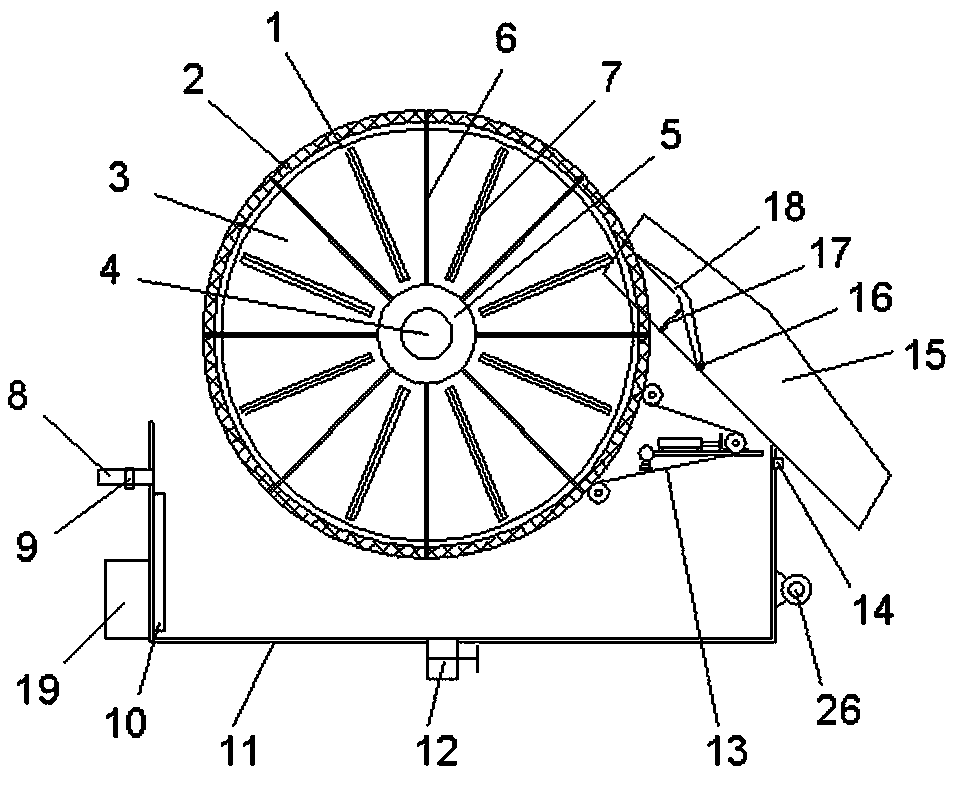 An automatic control drum vacuum filter device