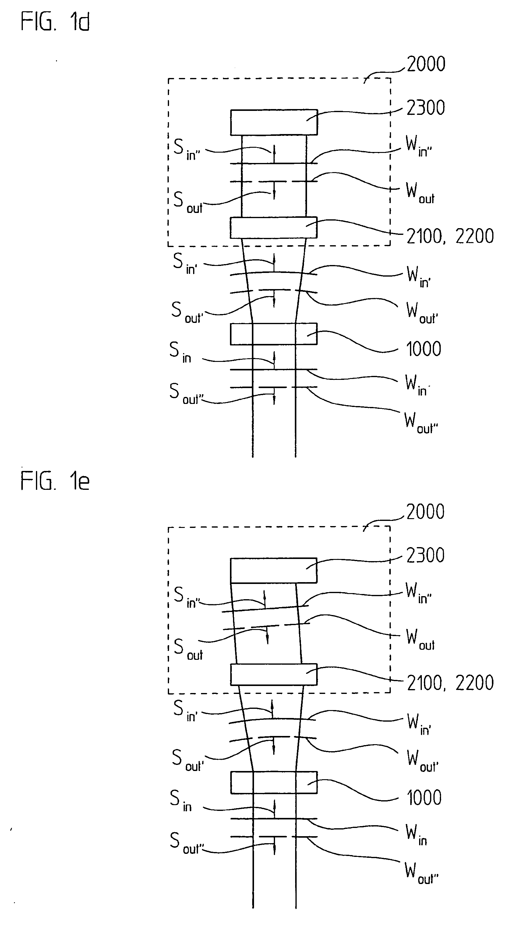 Optical position measuring instrument