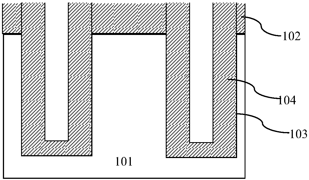 Shielded gate trench power device and manufacturing method thereof