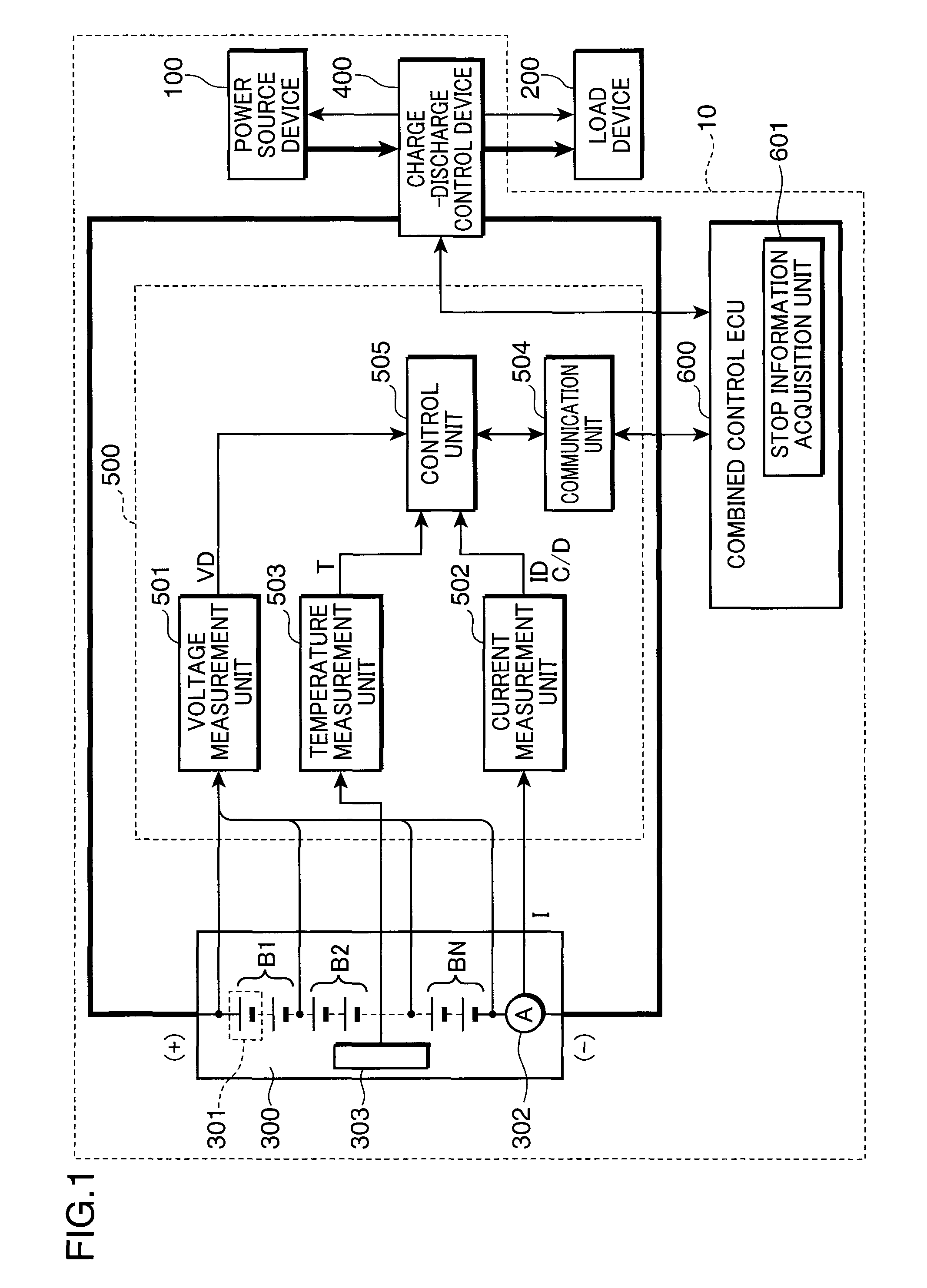 Power source system, power supply control method for the power source system, power supply control program for the power source system, and computer-readable recording medium with the power supply control program recorded thereon