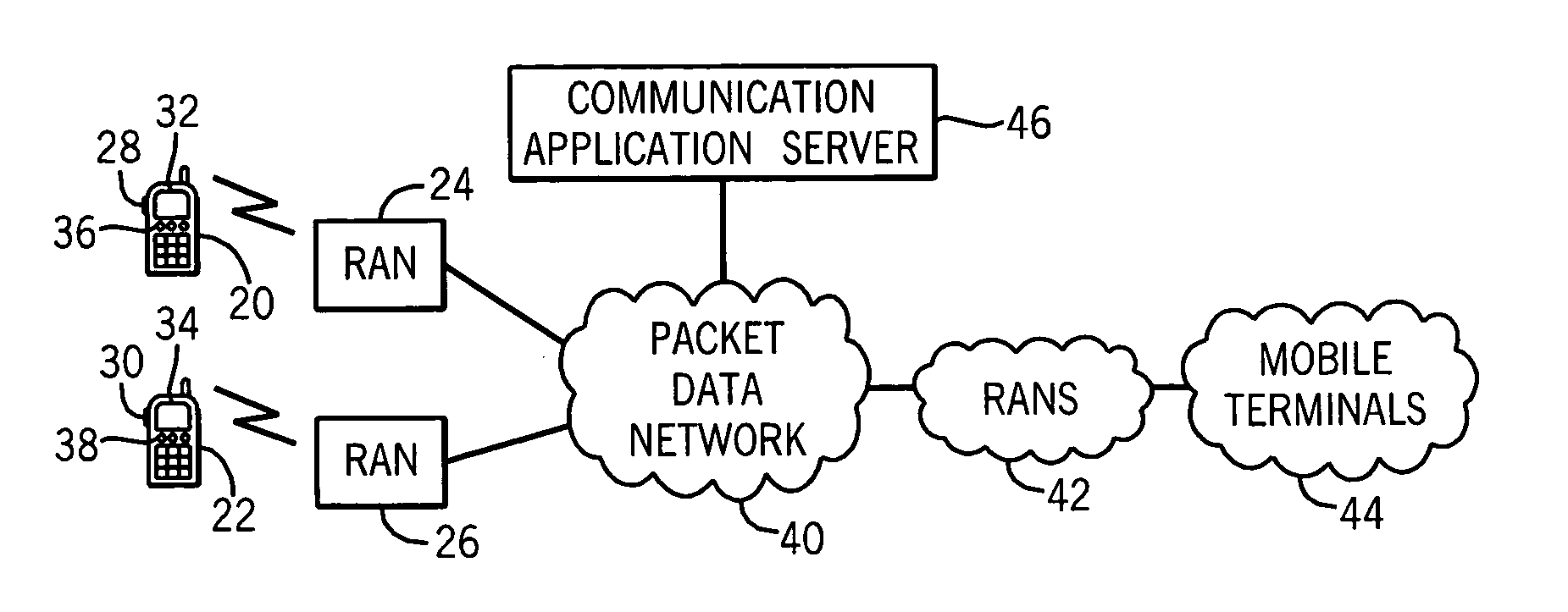 Incoming call management in a push-to-talk communication system