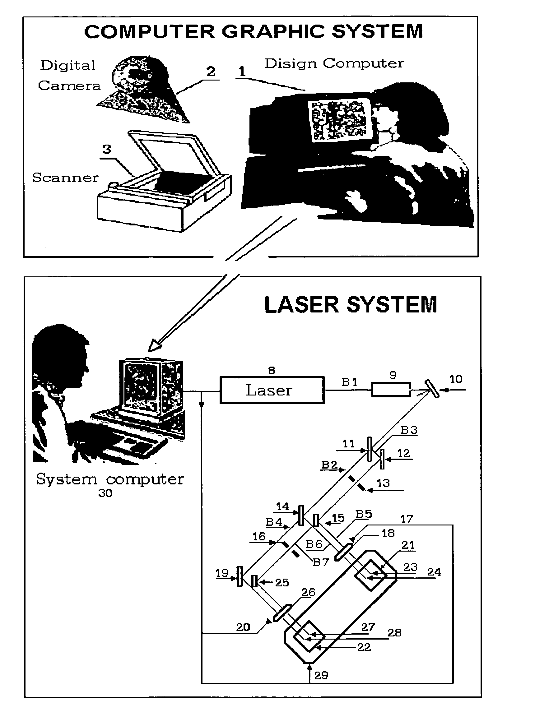 Laser-computer graphics system for generating portrait and 3-D sculpture reproductions inside optically transparent material