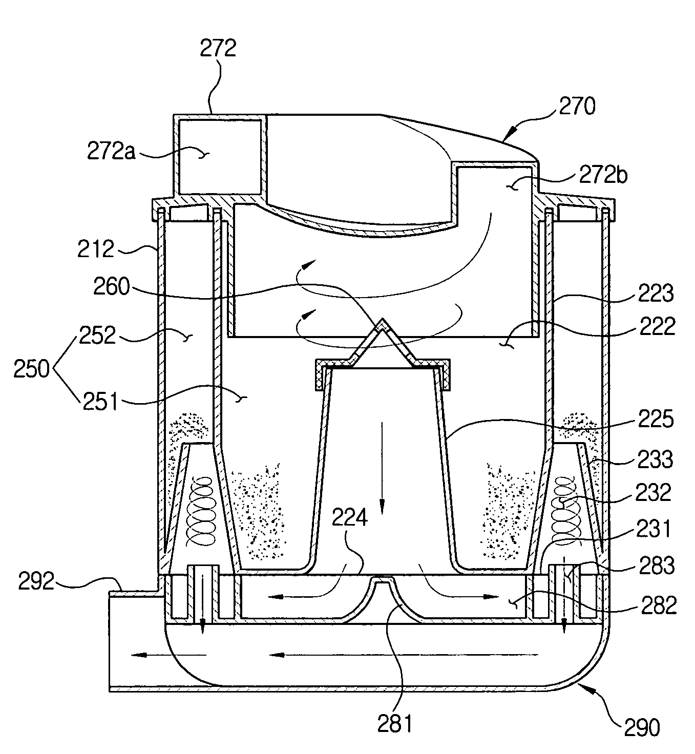 Cyclone dust collection apparatus