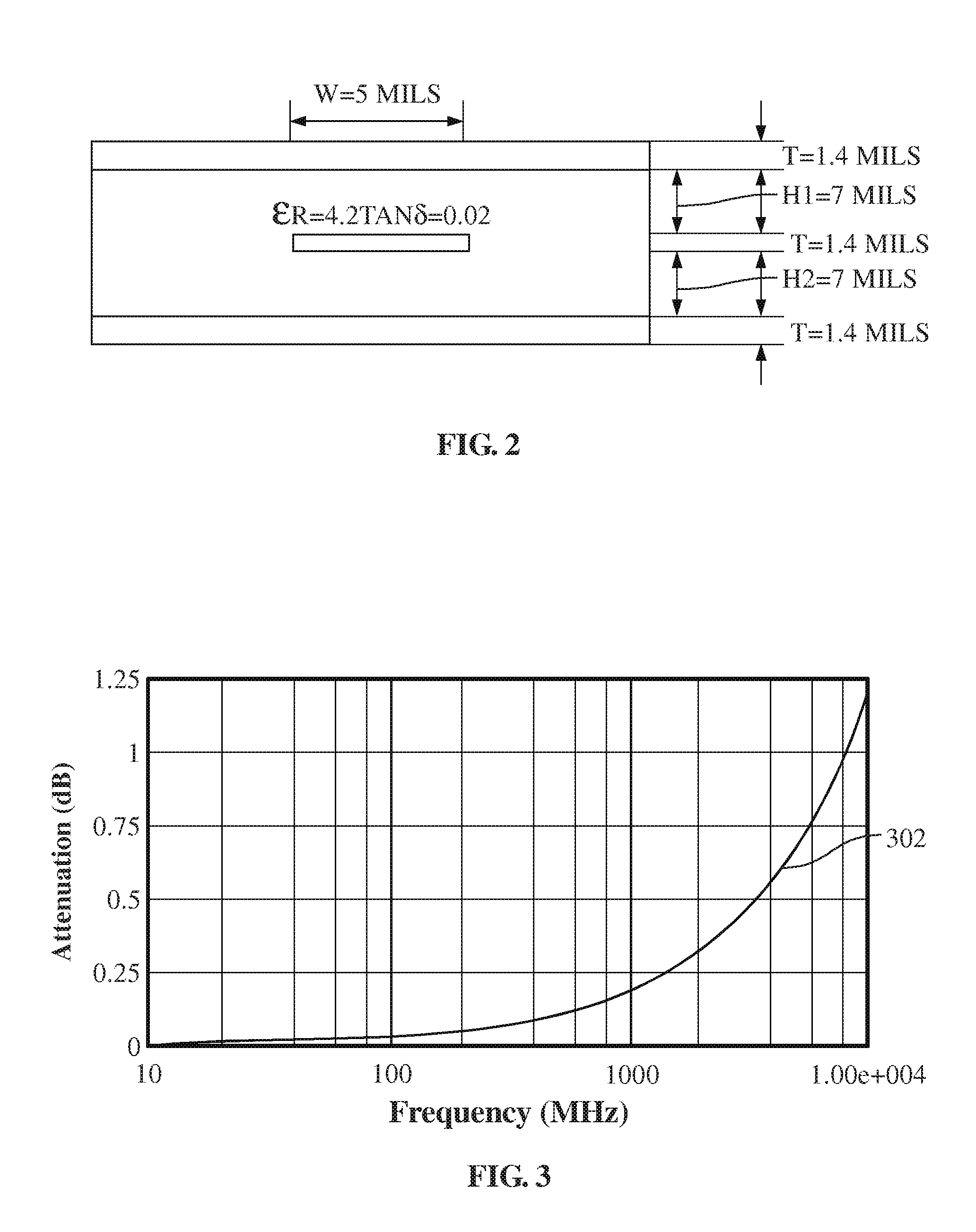 Serial interface amplitude selection for a disk drive in an unknown interconnect environment