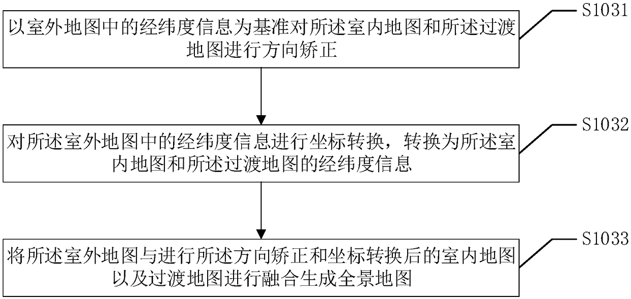 Cloud-based indoor and outdoor map building method and device, electronic equipment, and computer program product