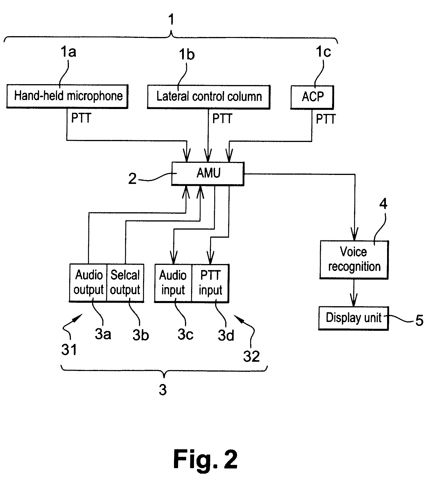Method and system for the entry of flight data for an aircraft, transmitted between a crew on board the aircraft and ground staff