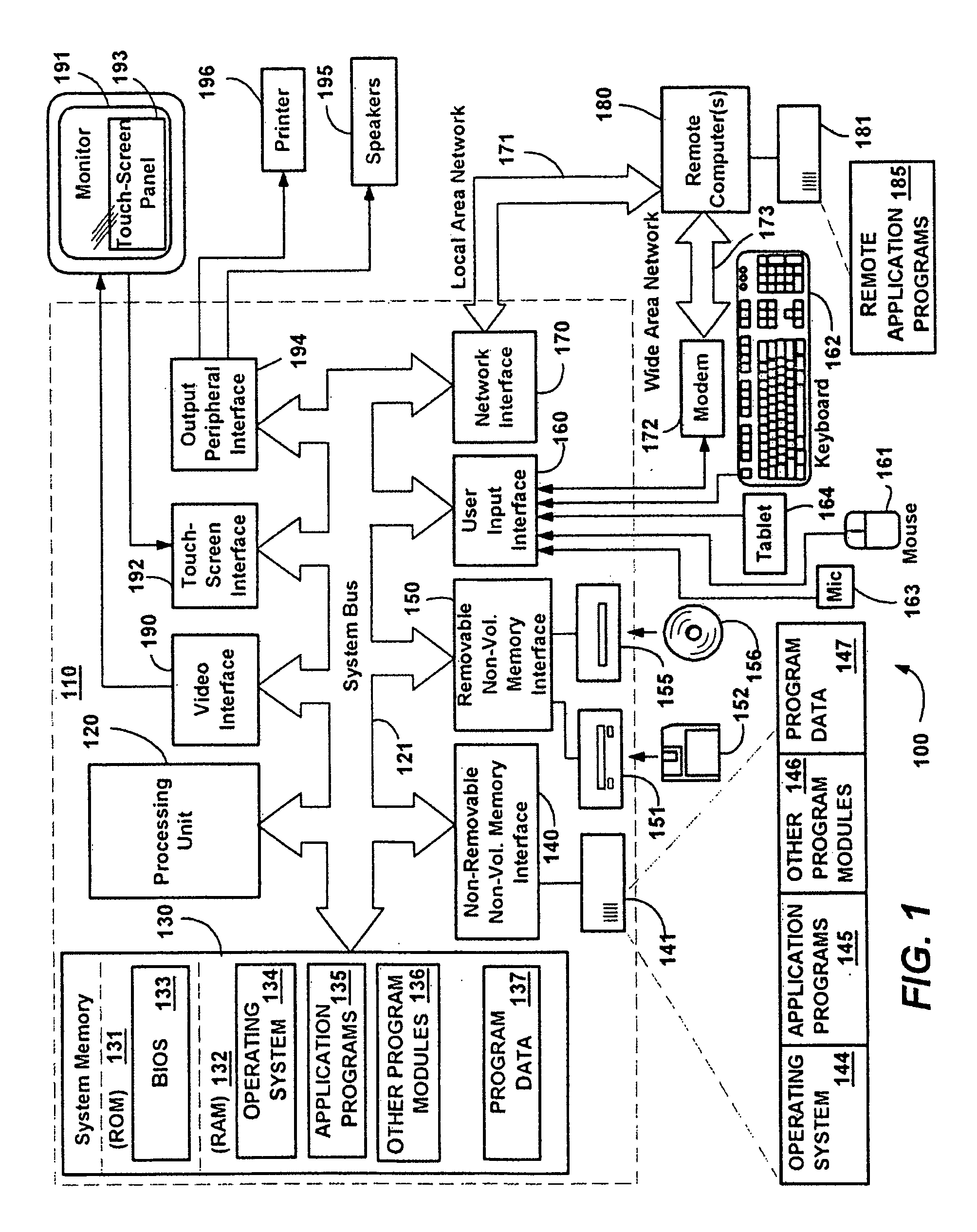 Efficient method and system for determining parameters in computerized recognition