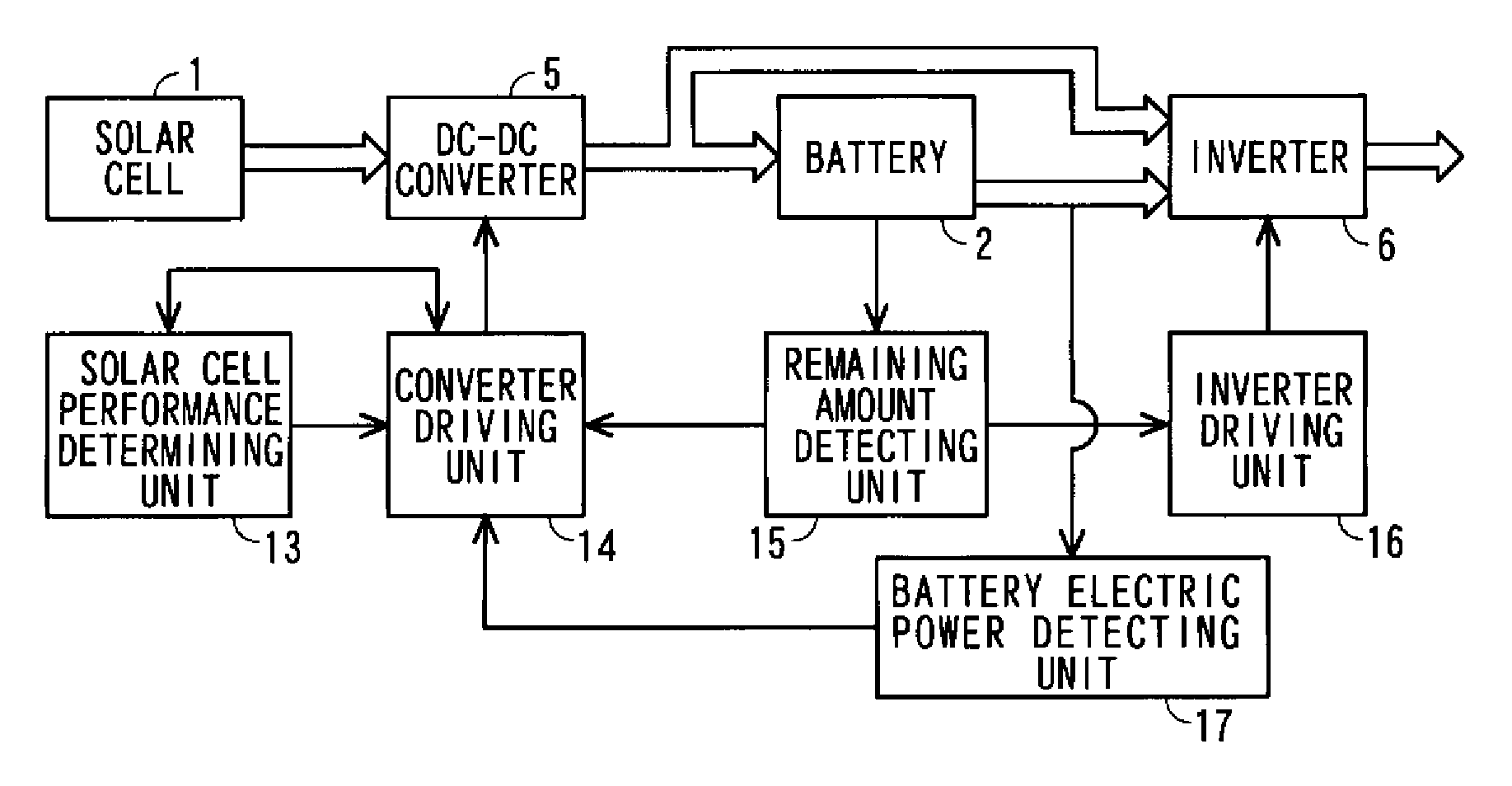 Power Source Apparatus and Control Method of the Power Source Apparatus