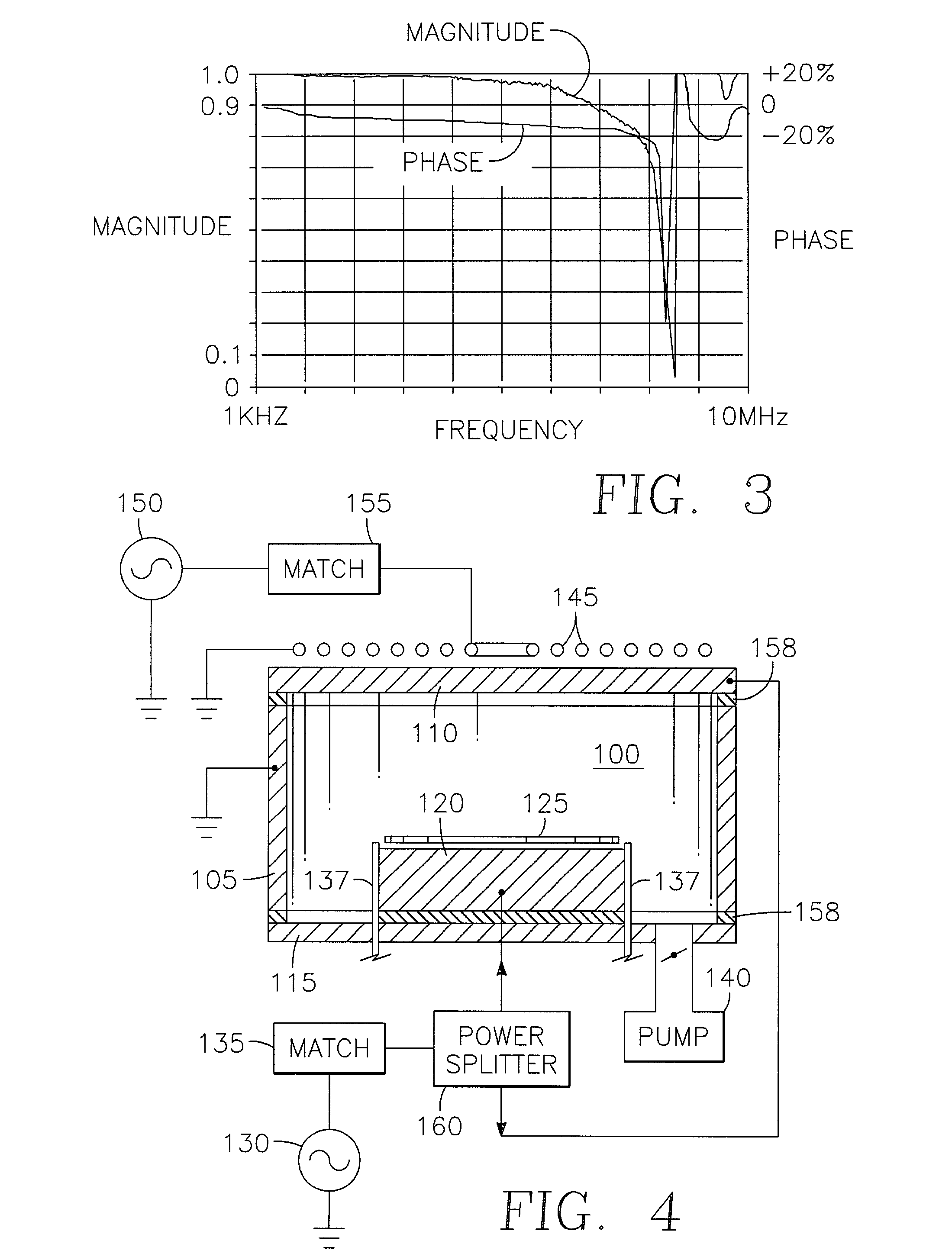Parallel-plate electrode plasma reactor having an inductive antenna coupling power through a parallel plate electrode