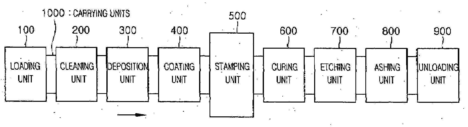 Systems and methods for manufacturing wire grid polarizers