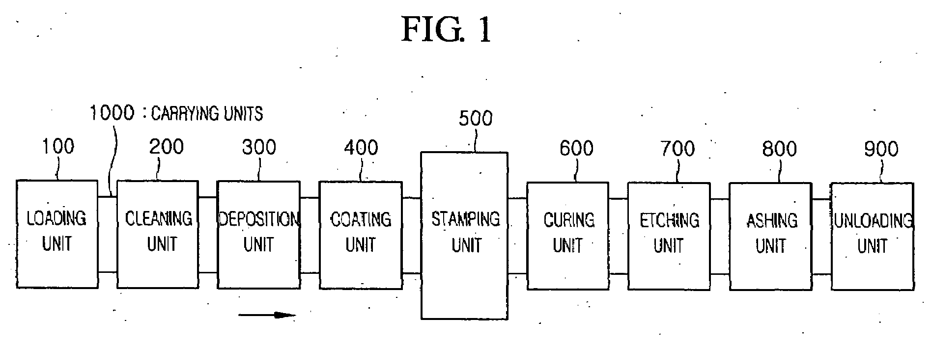 Systems and methods for manufacturing wire grid polarizers