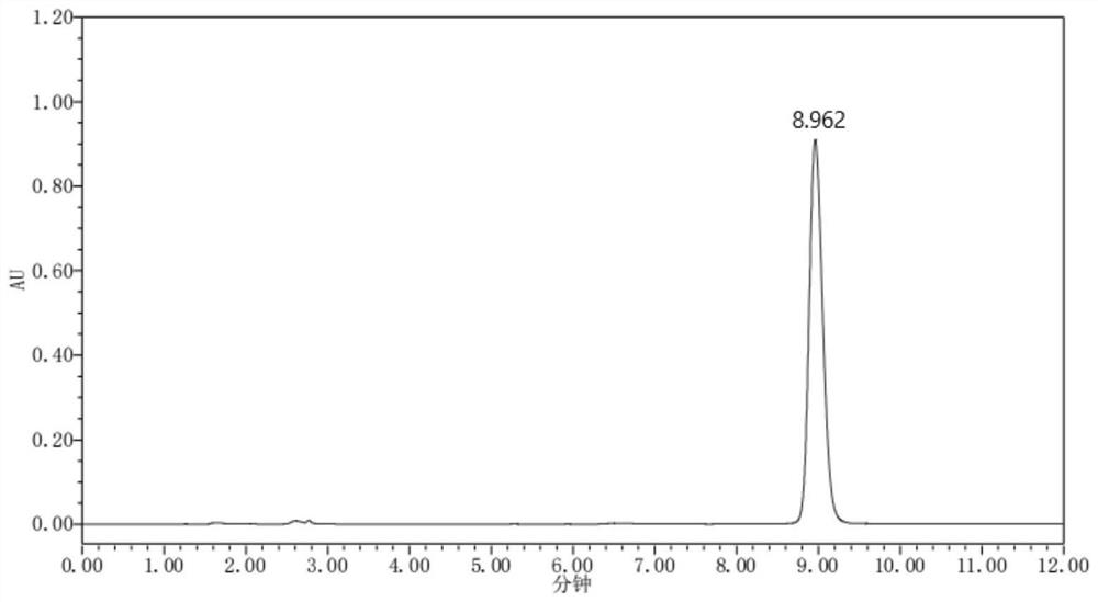 Method for detecting content of undecylenoyl phenylalanine