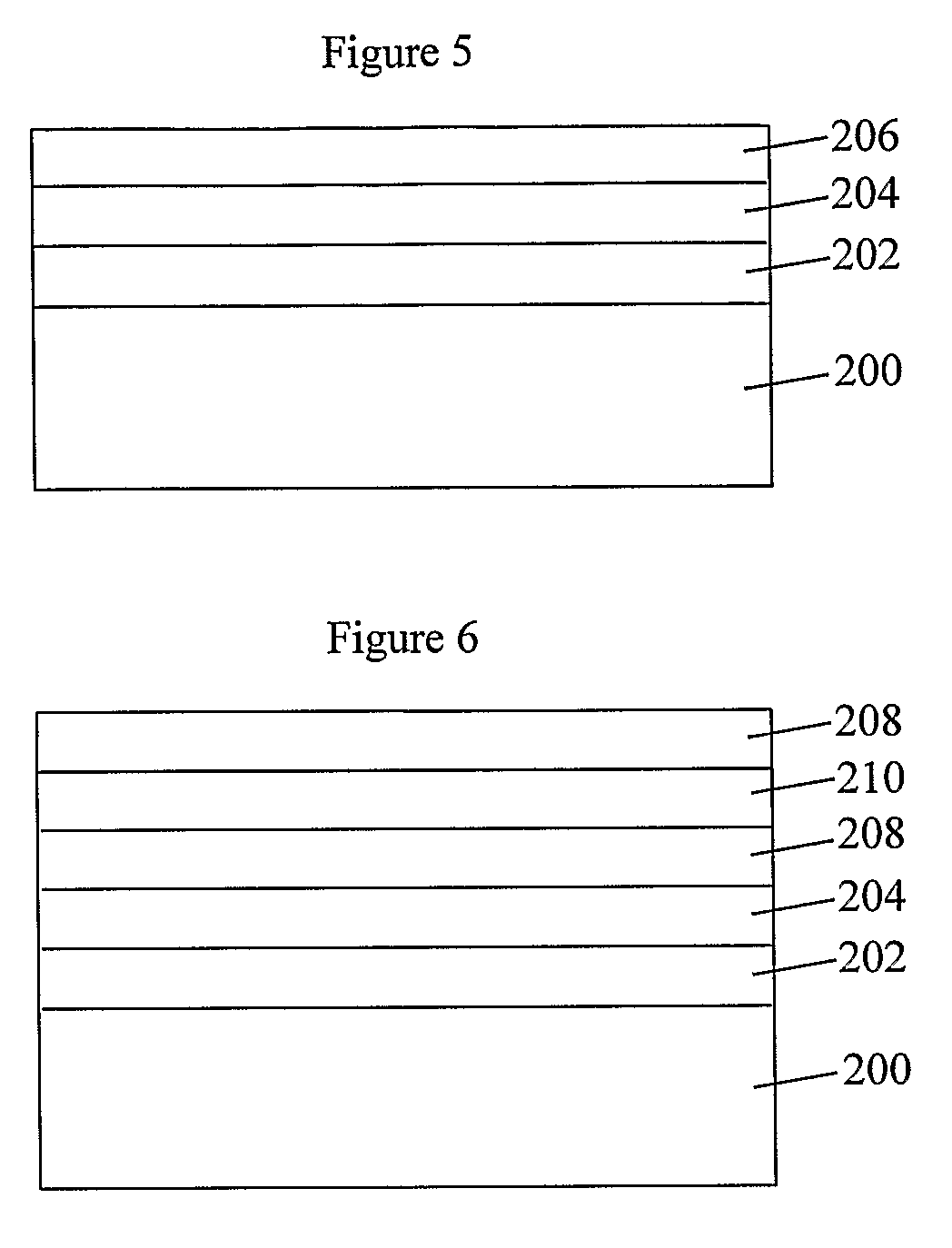 Coated Substrates and Methods for their Preparation