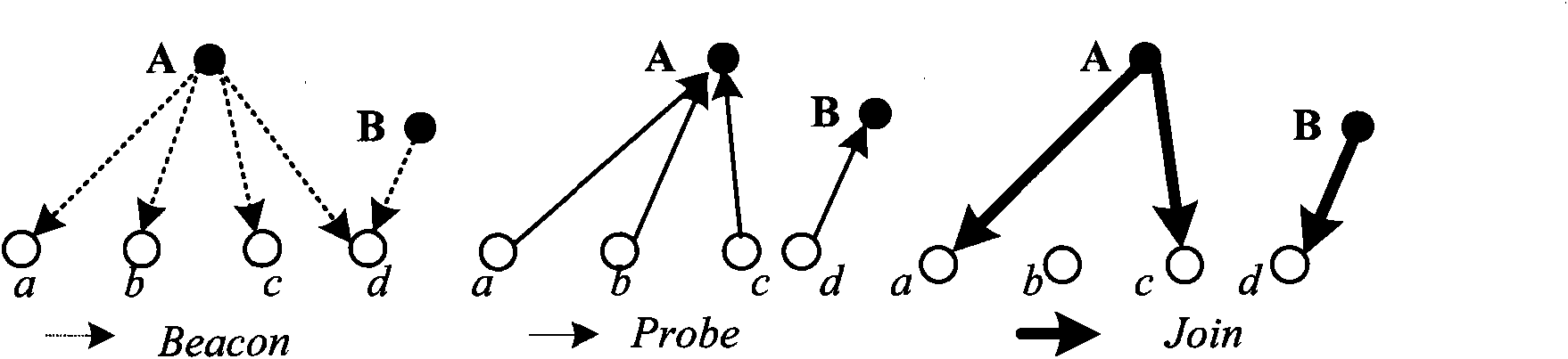 Method for detecting event region based on splay tree
