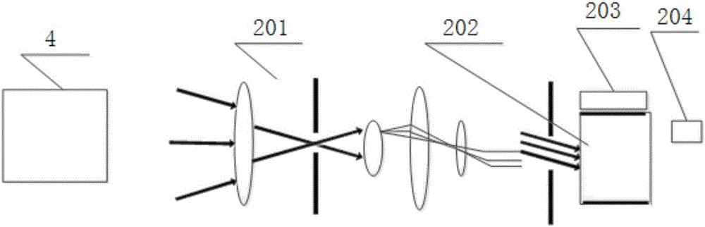 Testing system used for evaluating visible light smokescreen shading effect