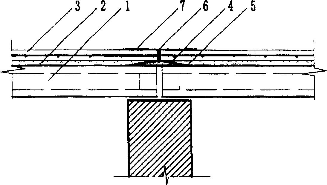 Construction process of rigid waterproof roofing