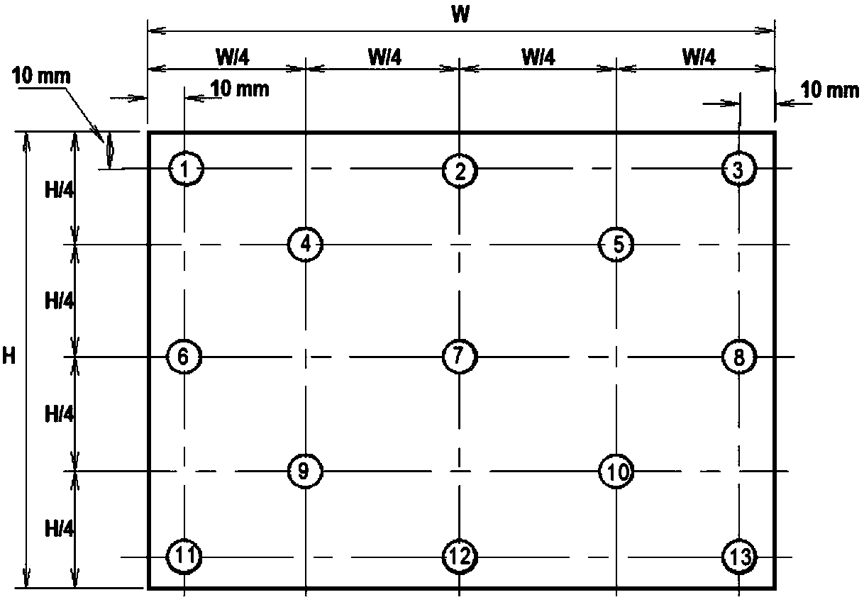 Automatic screen testing device and method