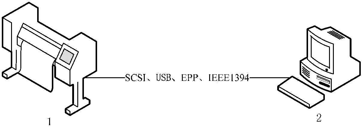 Device and method for automatically comparing power grid pollution area maps