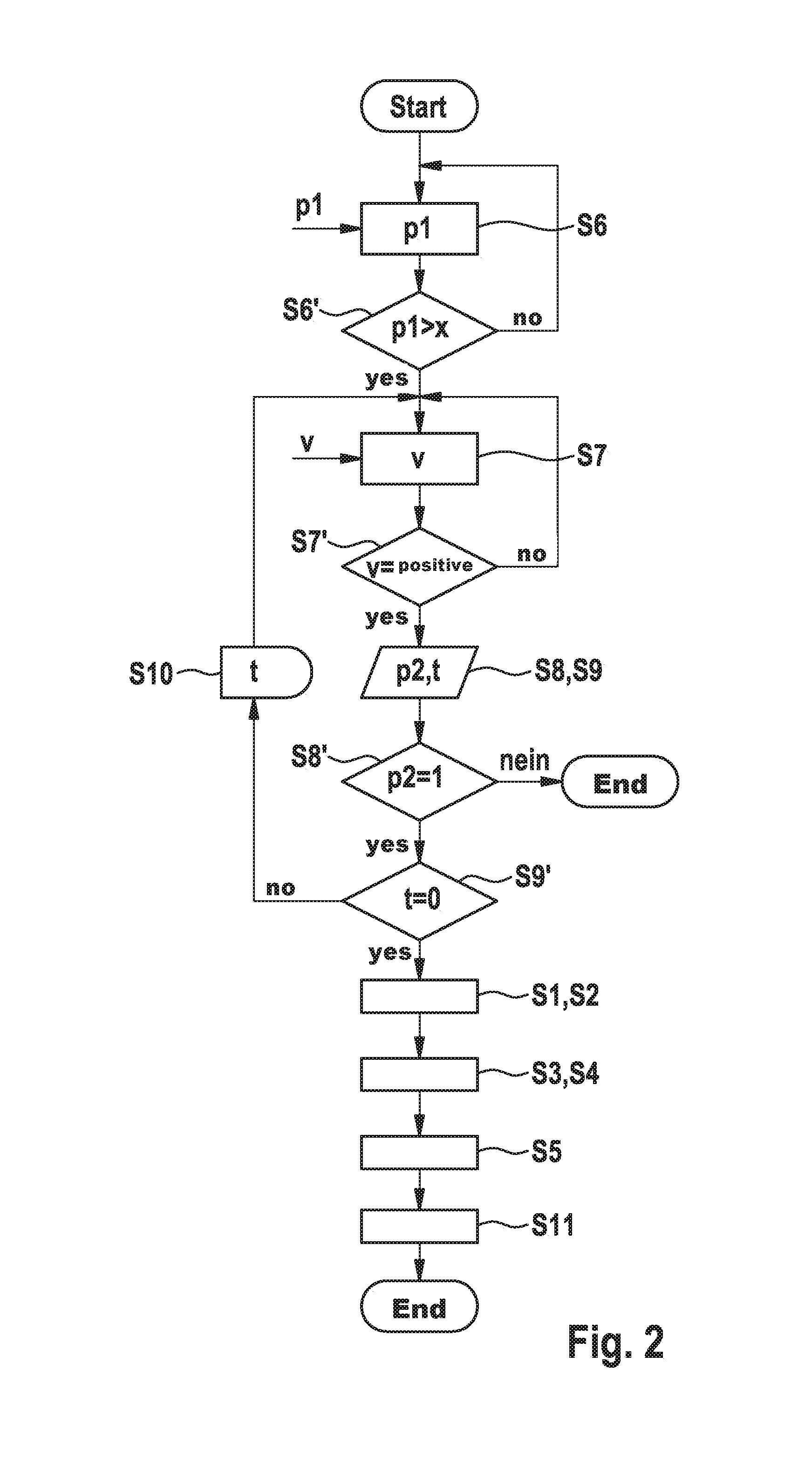 Method and device for determining an open-circuit voltage profile of a vehicle battery, dependent on a state of charge