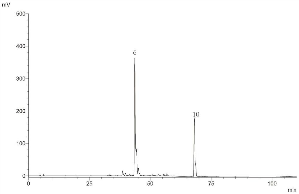 Detection method for fingerprint spectrum of instant momordica grosvenori solid beverage