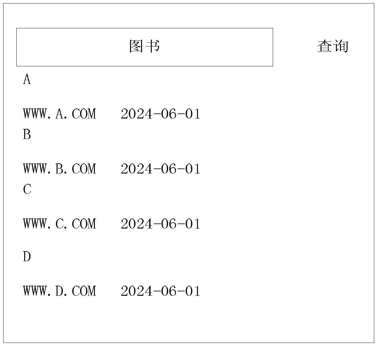 Data recording method and device