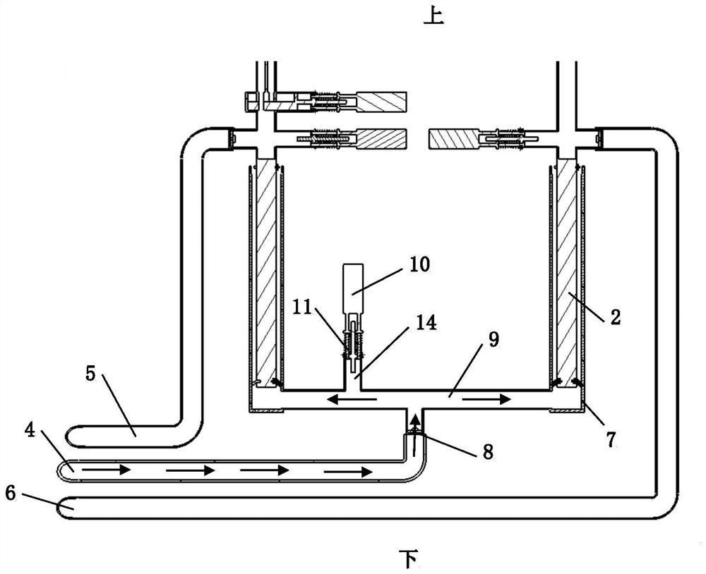 An armrest system for an auxiliary instrument panel assembly