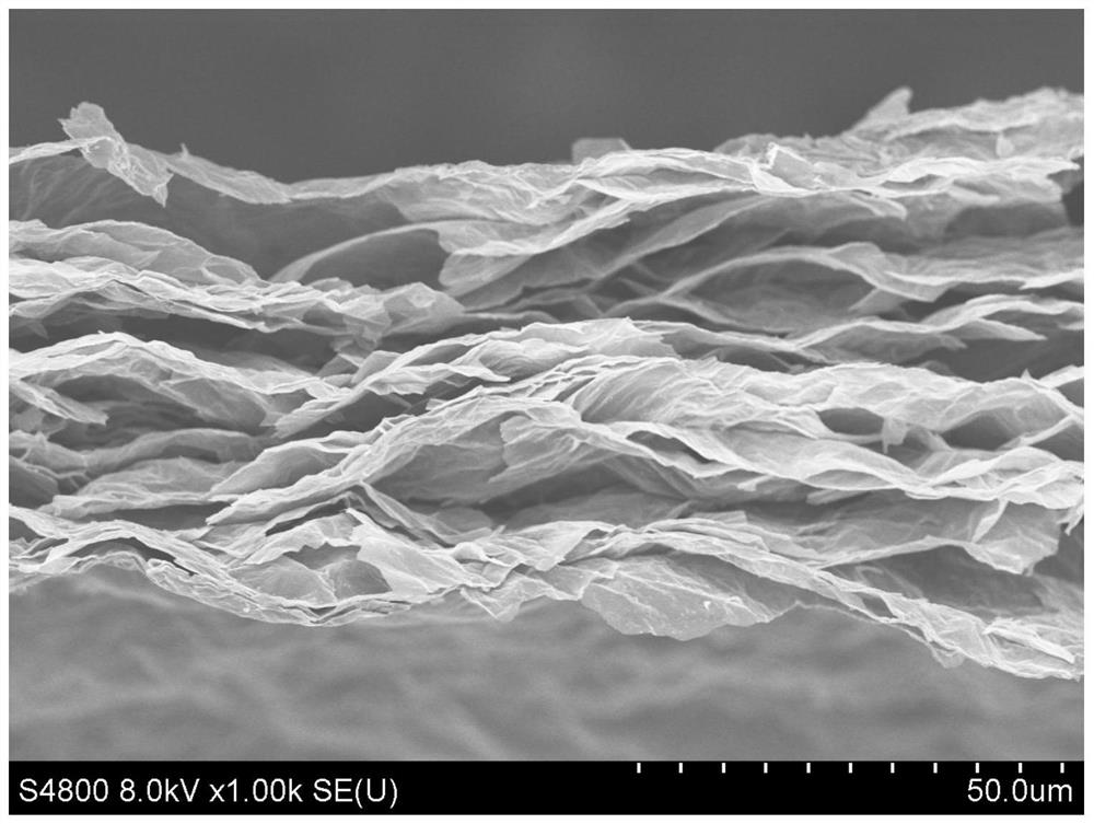 Preparation method and application of graphene/carbon nanotube composite porous membrane