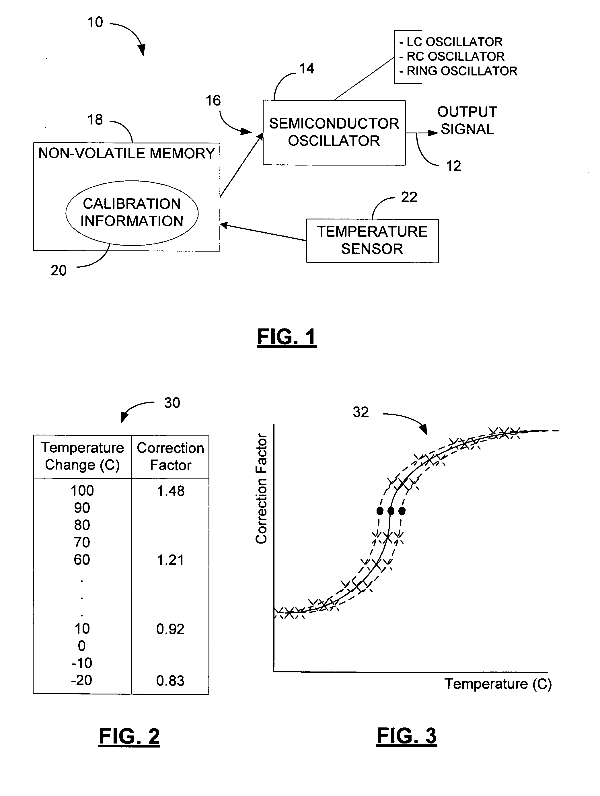 Integrated circuit with low dielectric loss packaging material