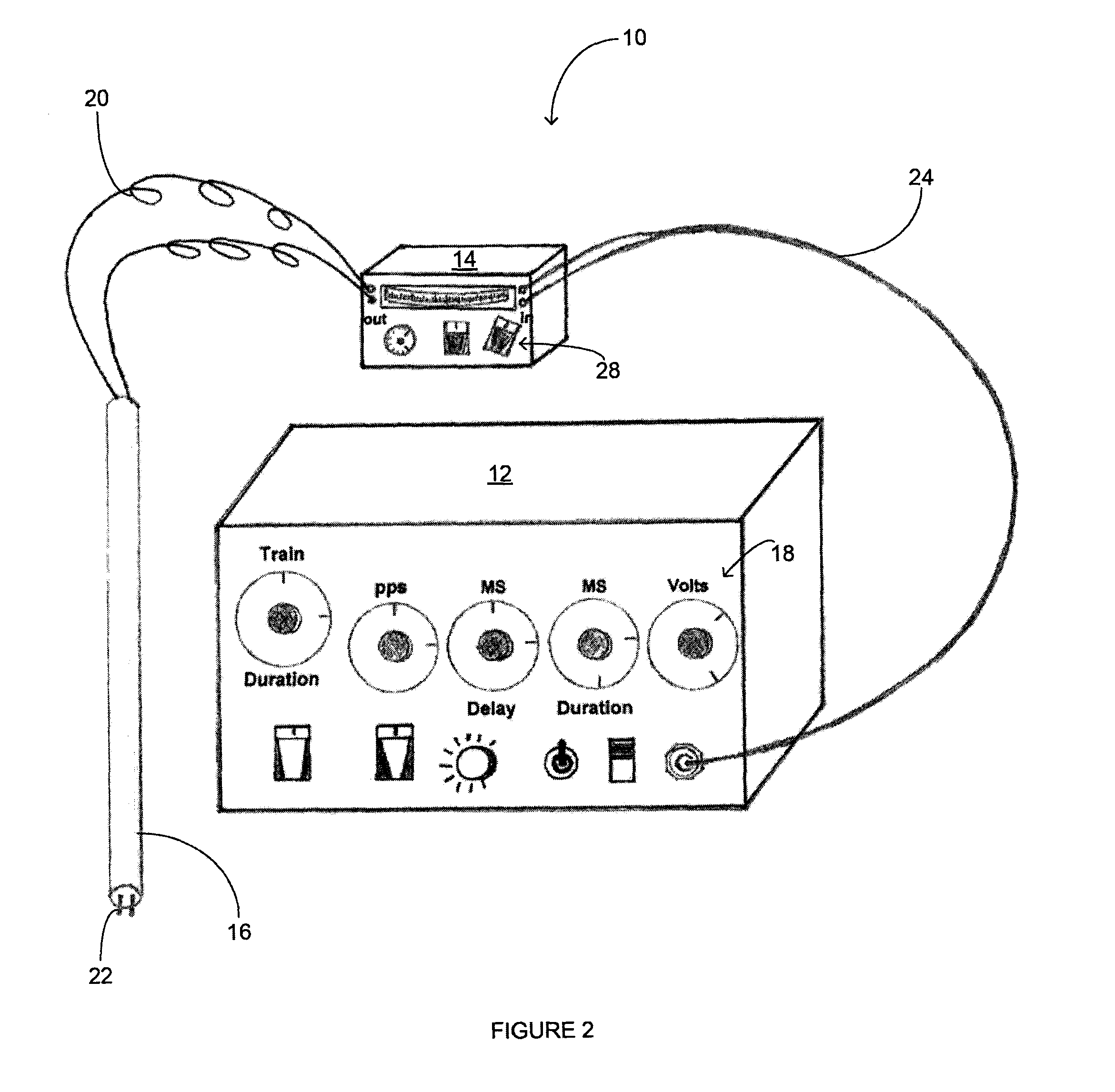 Electrical stimulation of the cervix