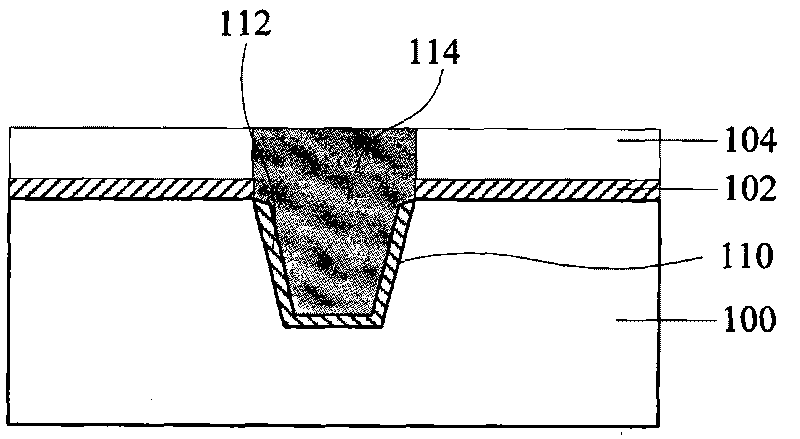 Method for determining height of insulating material in shallow trench ...