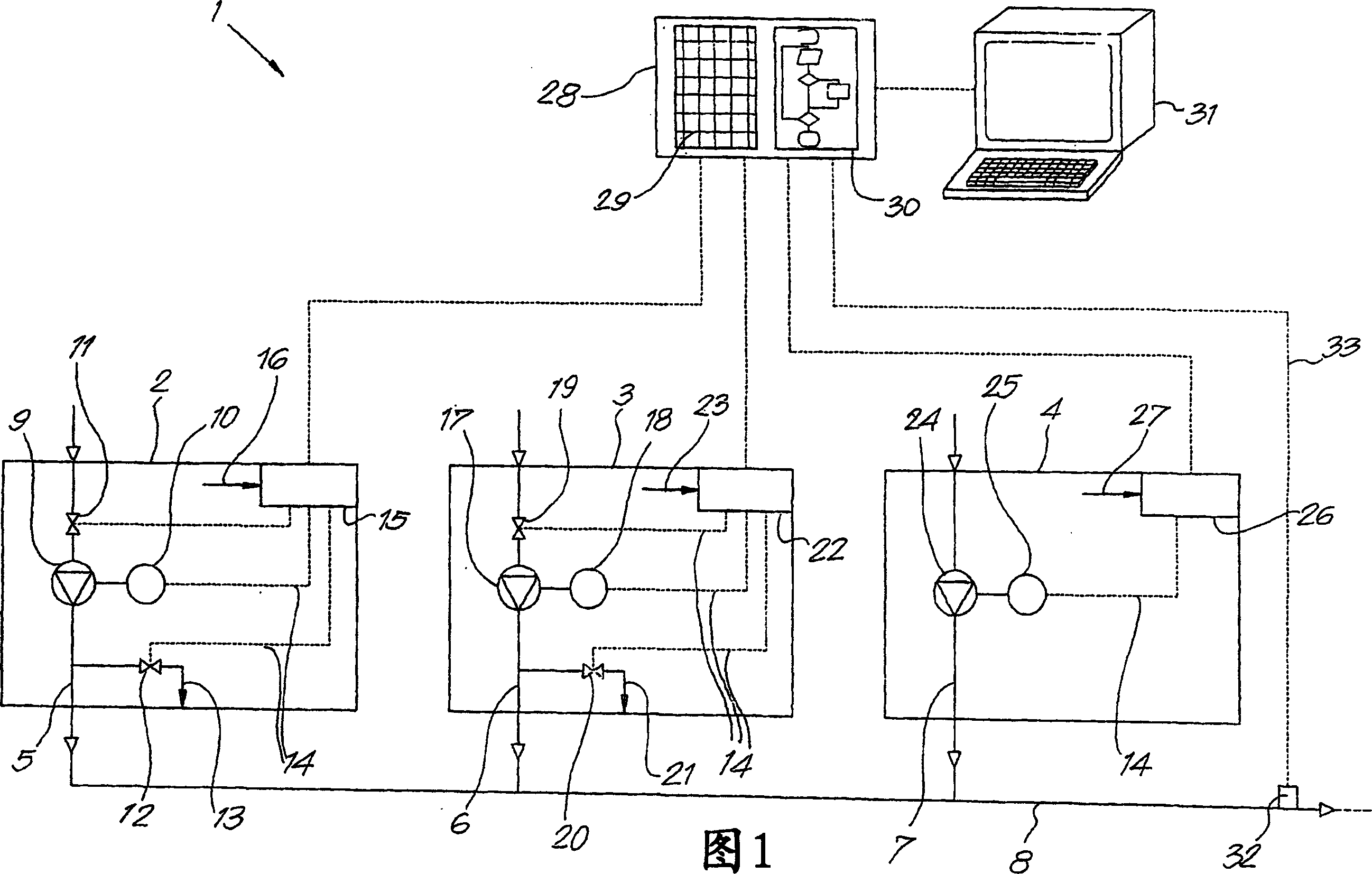 Method for controlling a compressed air installation comprising several compressors, control box applied thereby and compressed air installation applying this method