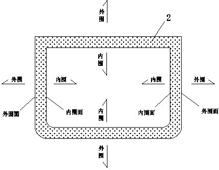 Three-dimensional housing of automobile trunk