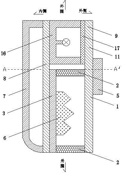 Three-dimensional housing of automobile trunk
