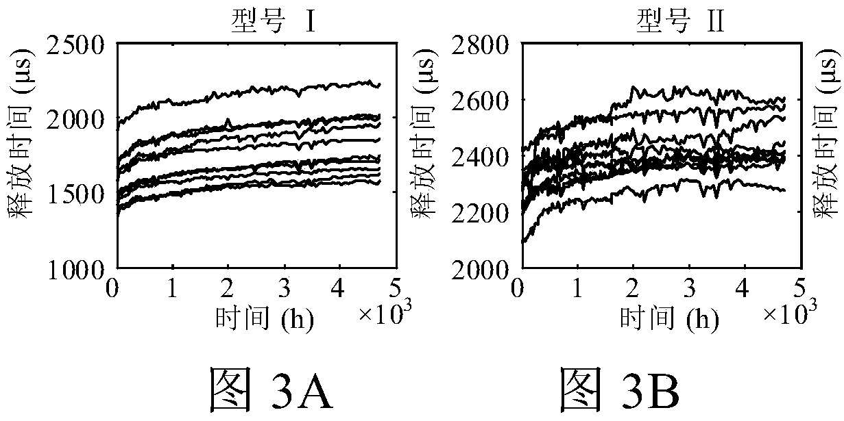 Simulation combined relay type stand-alone storage reliability assessment method