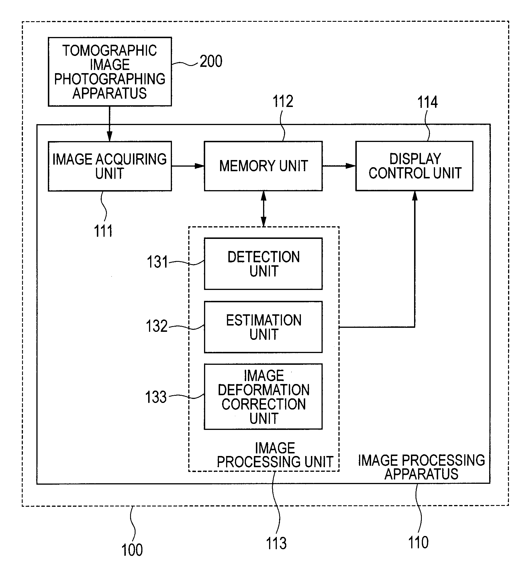 Image processing apparatus and method for correcting deformation in a tomographic image