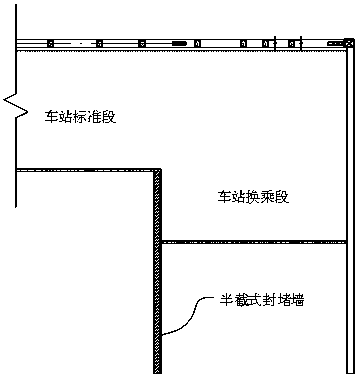 Construction method of half-block sealing wall in transfer section of subway station