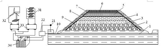Seasonally frozen soil area roadbed anti-freezing structure and construction method thereof