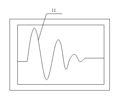 Method for detecting cable fault point by impact oscillating wave principle