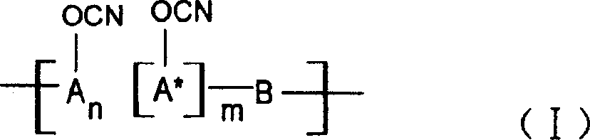 Ablative material of resin of phenolic cyanate