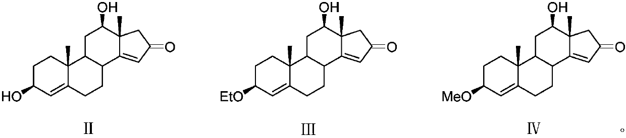 12beta-hydroxy-androstane4,14-diene-16-ketone compounds and application thereof