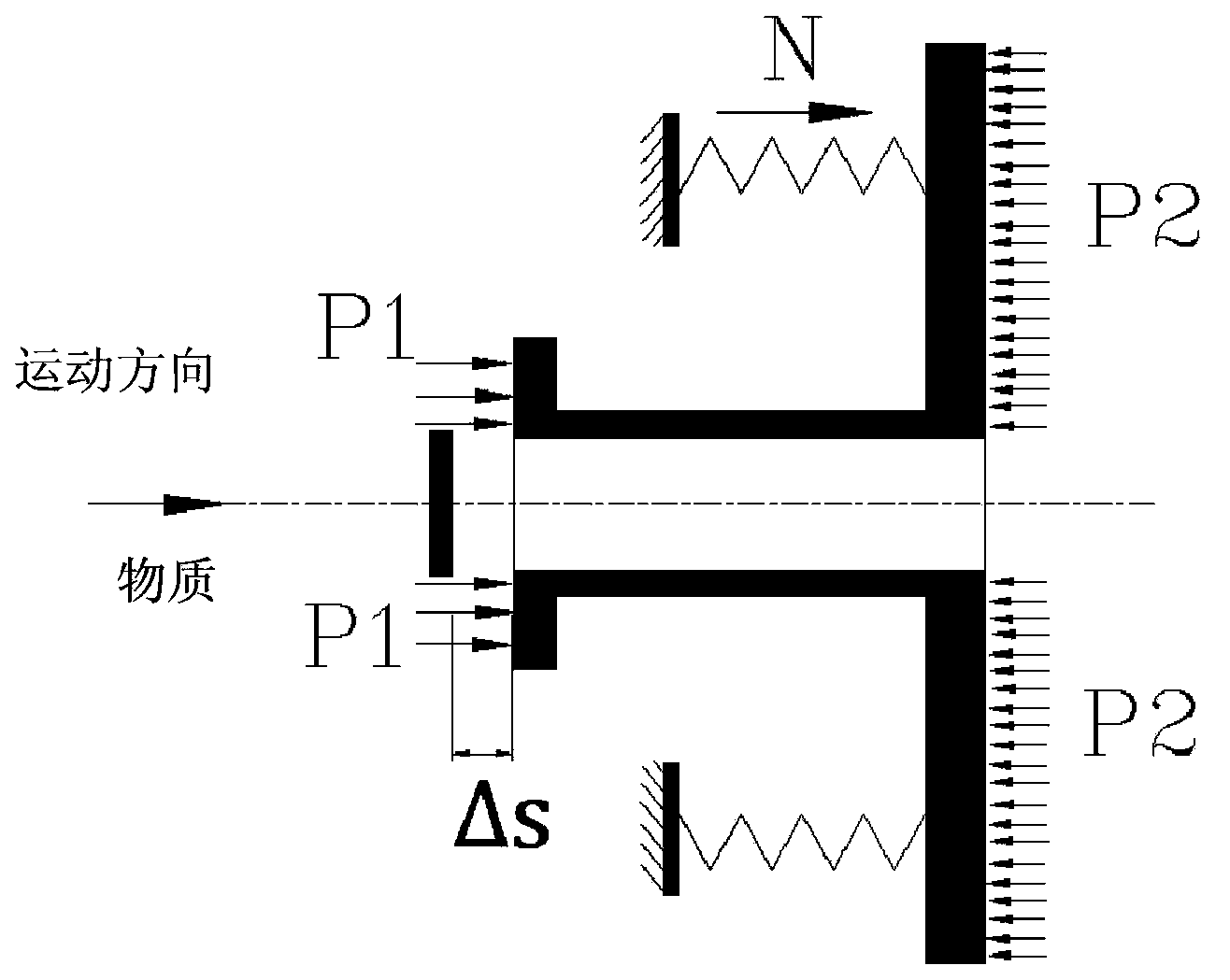 Pressure regulator