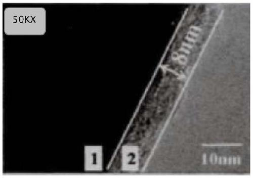 Molten metal coated ternary precursor and preparation method thereof