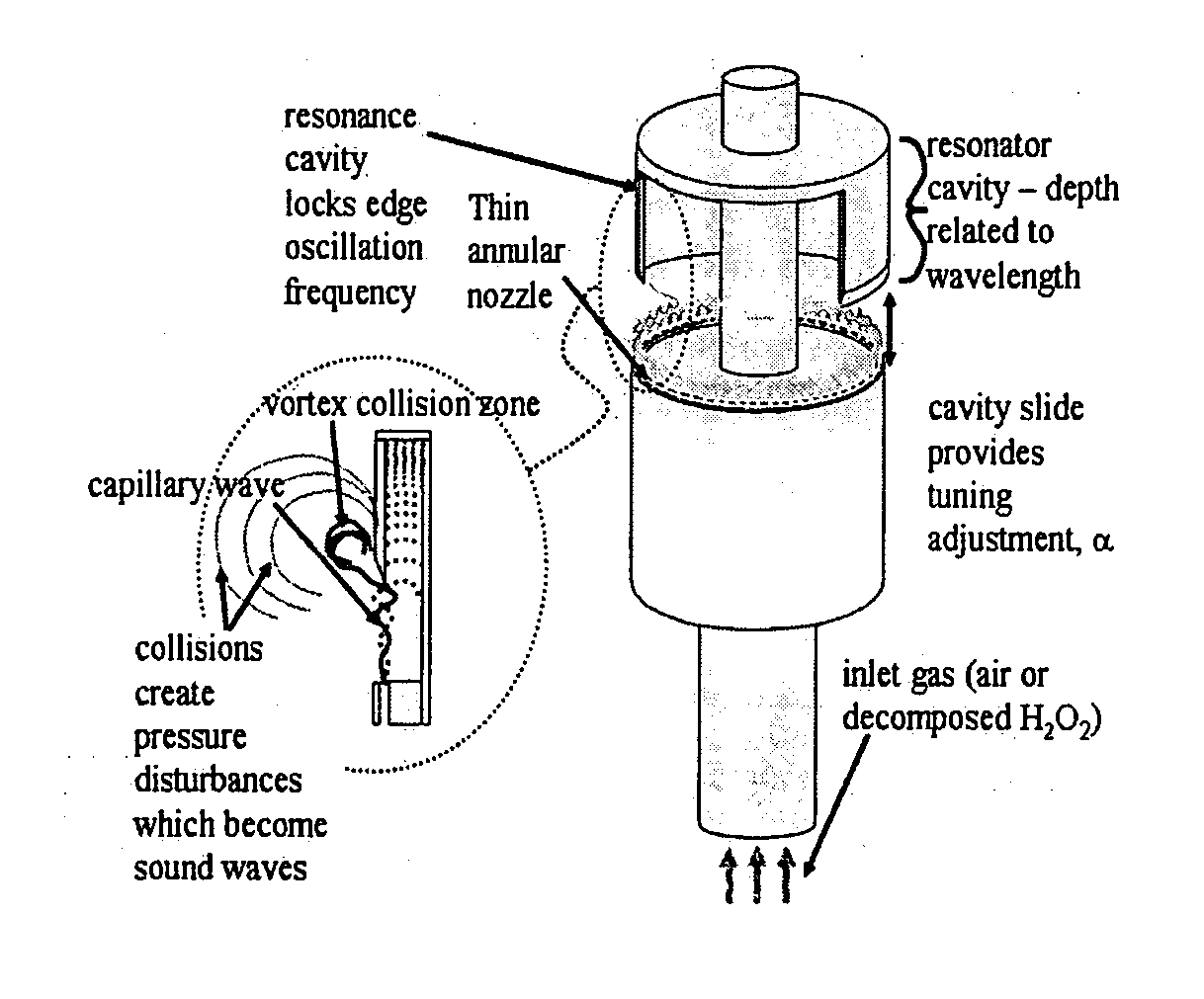 Compact high-power acoustic tone generator