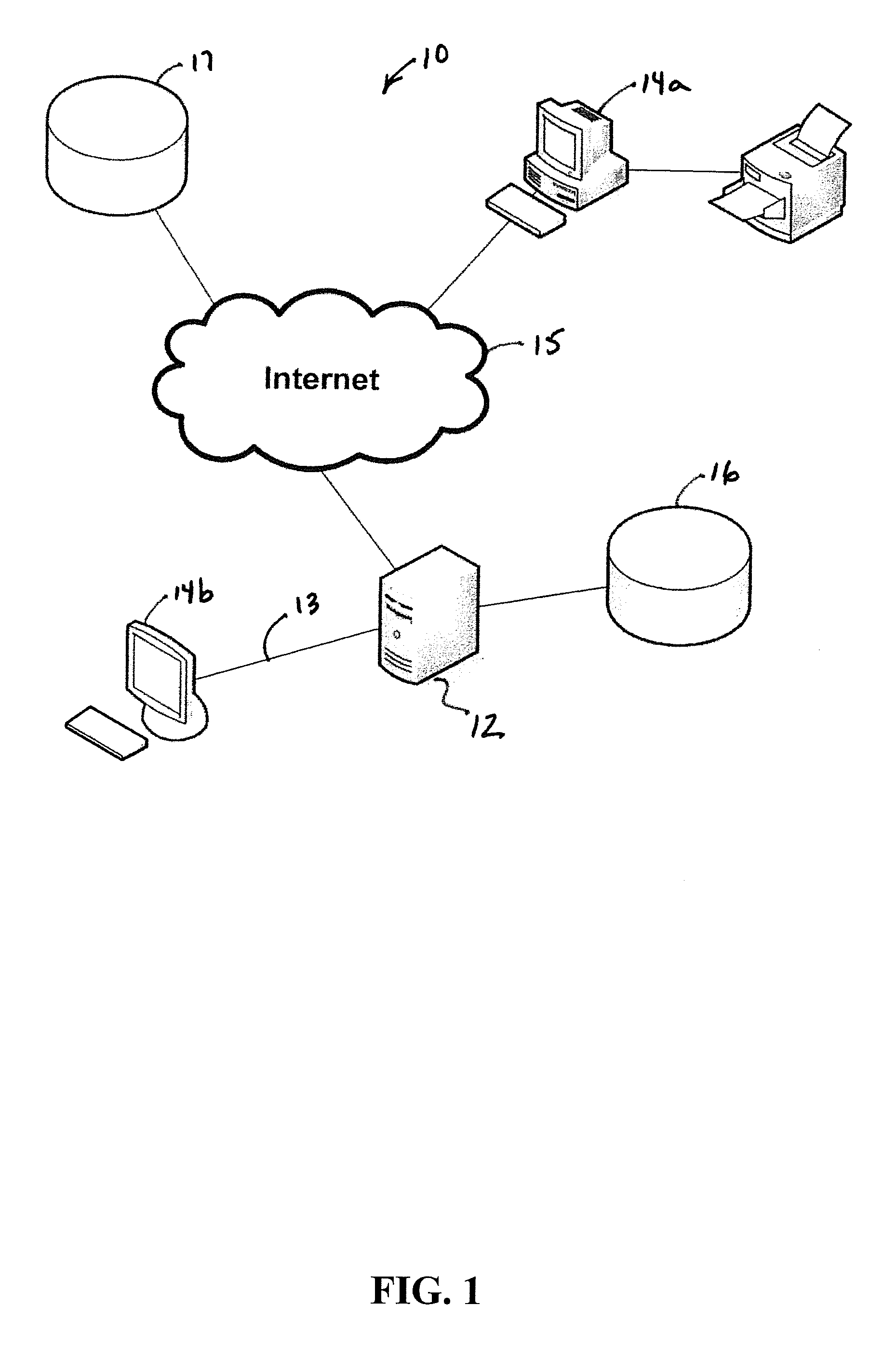 System and method of competitive business analysis