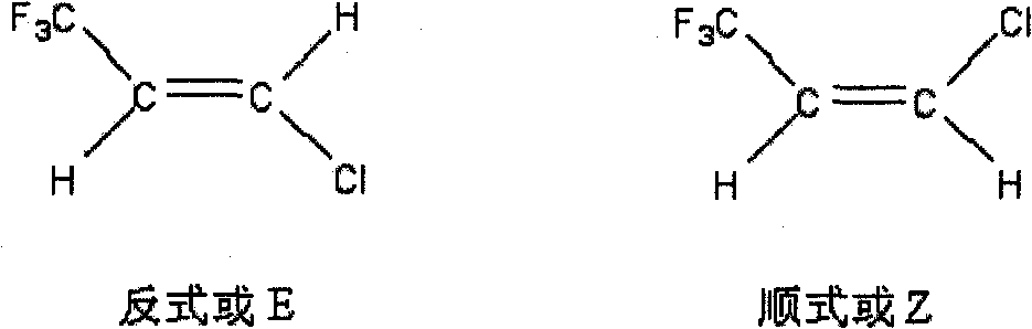 Compositions of hydrochlorofluoroolefins