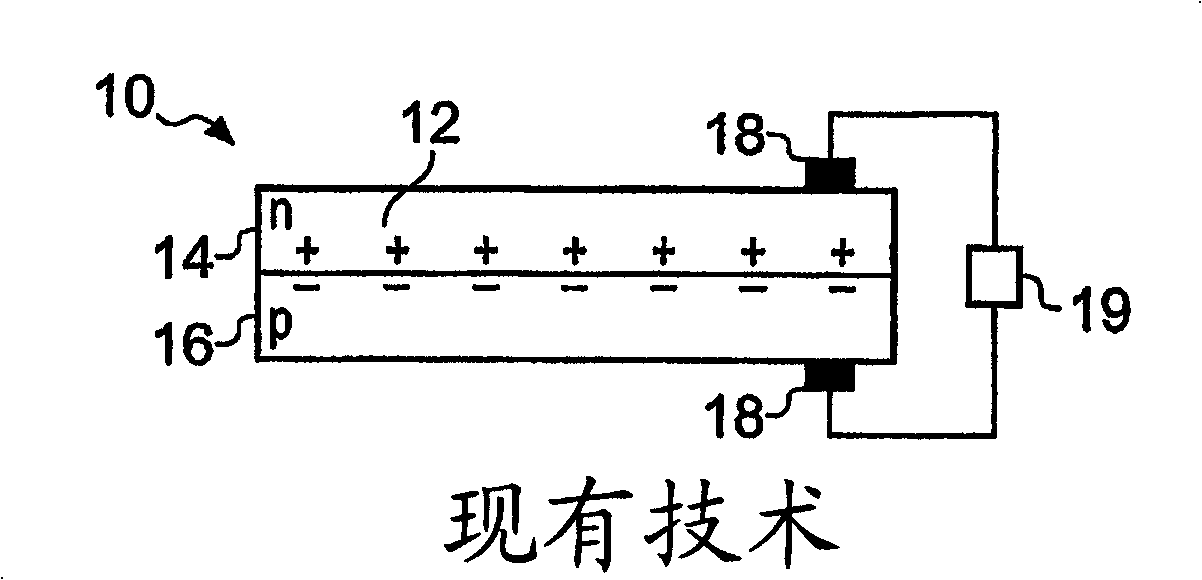 Photovoltaic cells comprising two photovoltaic cells and two photon sources