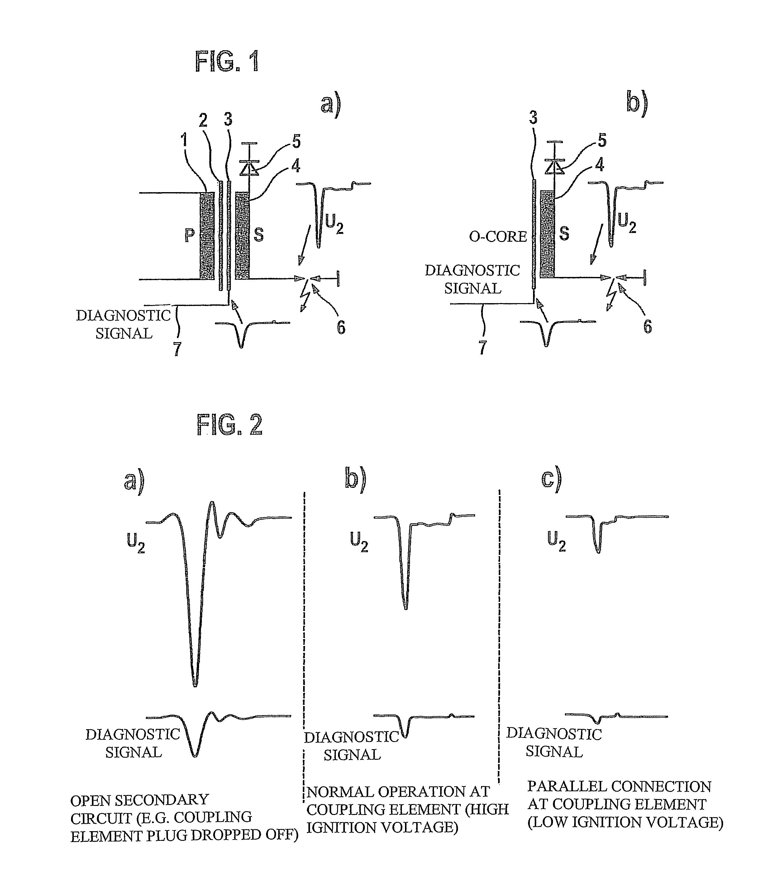 Ignition coil