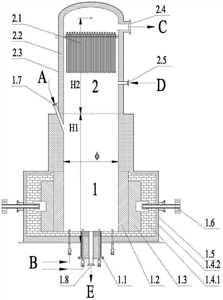 Boiling heating method and boiling heating furnace for preparing zirconium tetrachloride